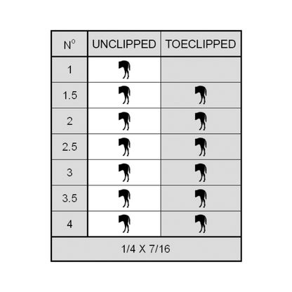 Half Swedge | Maneline Cambridge NZ | Trotting Horseshoes